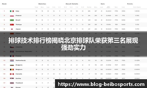 排球技术排行榜揭晓北京排球队荣获第三名展现强劲实力